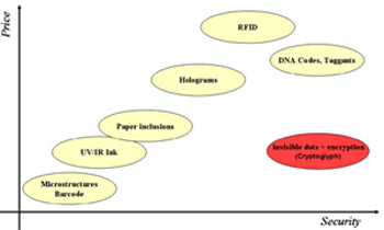 <b>Figure 2.</b>