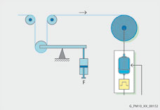 Siemens Illustration 1